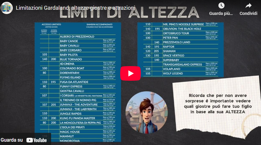 Requisiti di Altezza a Gardaland