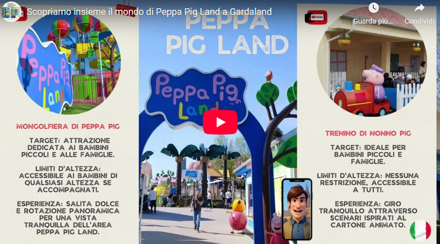 Peppa Pig Land Parte 1